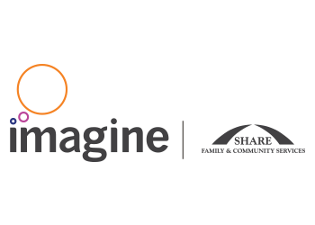 SHARE Society IMAGINE 2017 Branding