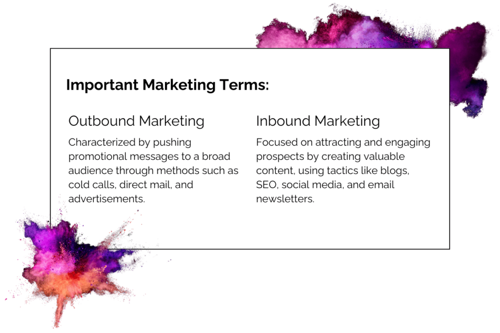 Informational box about important marketing terms: inbound and outbound marketing 